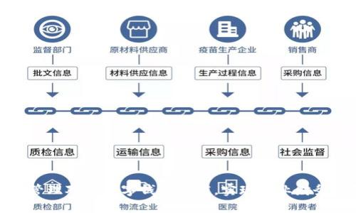 如何高效管理对公数字钱包额度，实现企业财务的智能化