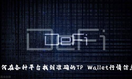如何在各种平台找到准确的TP Wallet行情信息？