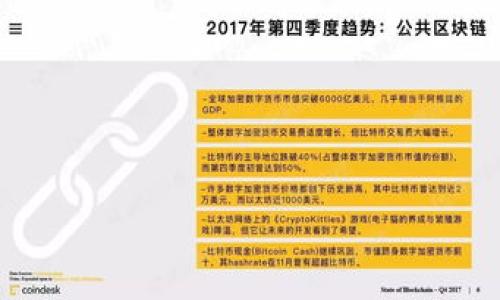 提示：关于CP数字钱包是否骗局的问题，一个全面的分析需要包括多方面的因素，例如项目的可信度、透明度以及用户的反馈等。但在缺乏实质证据的情况下，我们不能仅仅以来一概而论。请在做出投资决策时务必谨慎并多加调查。

### 目录
1. 什么是CP数字钱包？
2. 数字钱包的兴起与发展
3. CP数字钱包的背景与运作方式
4. 识别骗局的关键特征
5. 用户反馈与社交媒体评论
6. 如何安全使用数字钱包
7. 个人总结与建议

### 深入解读：CP数字钱包的真相与风险分析